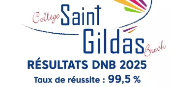 Résultats DNB 